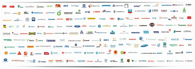 wbcsd_members